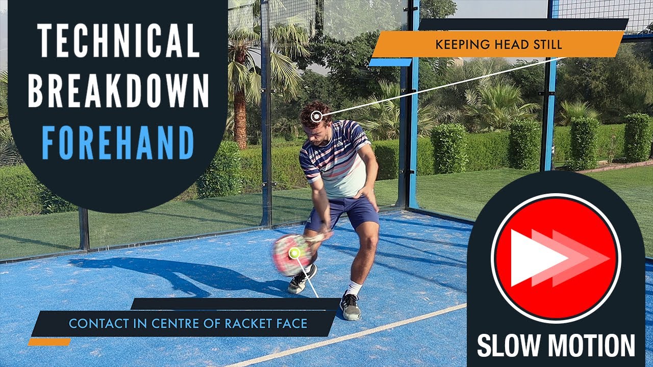 Padel Forehand - SLOW MOTION - Technique Breakdown!!