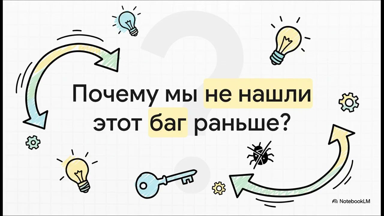 Собес: 4. Управление критическими багами перед релизом: что такое Hotfix и процедура Go/No-Go.