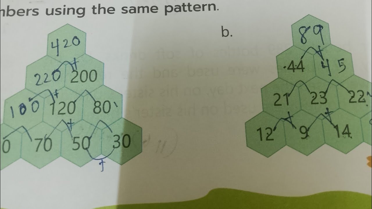 | Class-03 math mela |chapter 12 | give and take | NCERT WORKBOOK | Arya publishing  | part-1 |