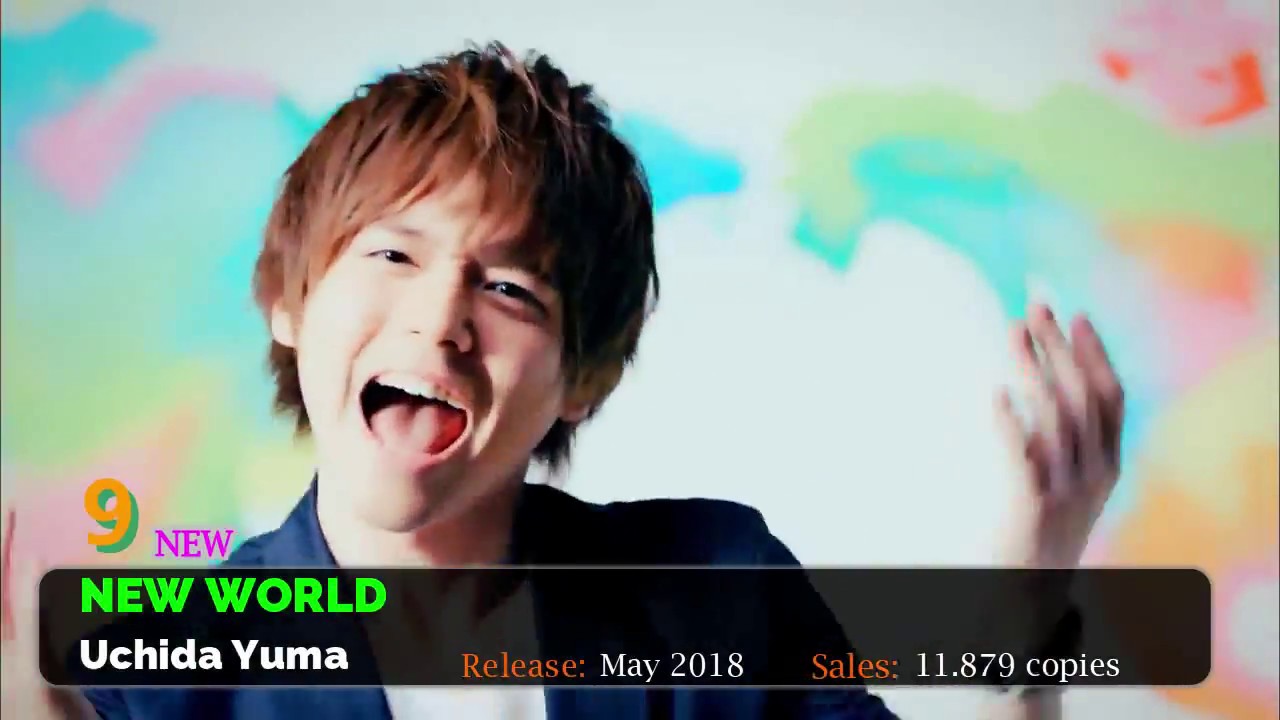 [Oricon Weekly Chart] May 2018 Week 4 (2018.05.28 - 2018.06.03)