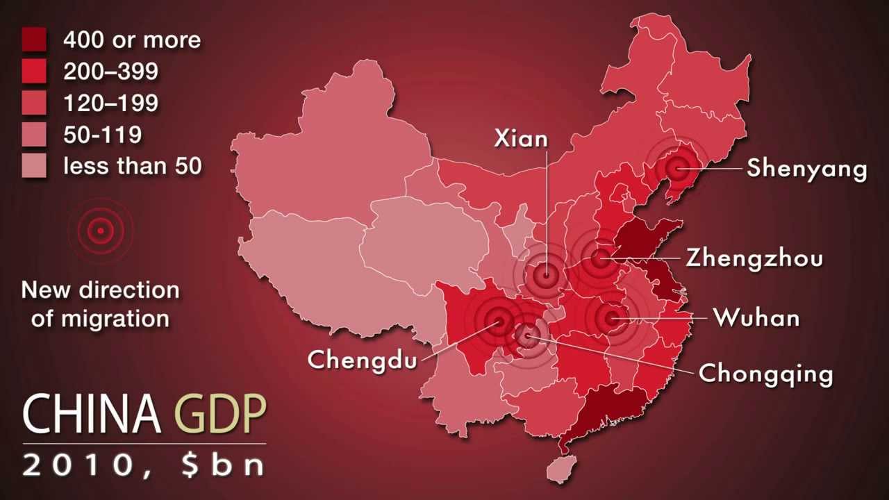 Huge Migration in the history in China