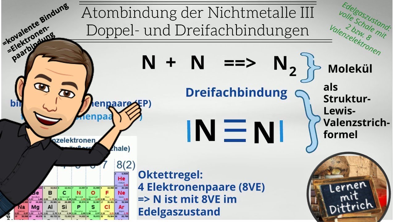Die Atombindung III - Doppel- und Dreifachbindung mit Oktettregel