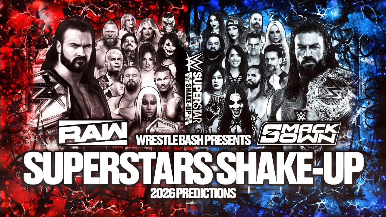 Прогнозы на предстоящие всплески популярности WWE Superstars Shake 2026