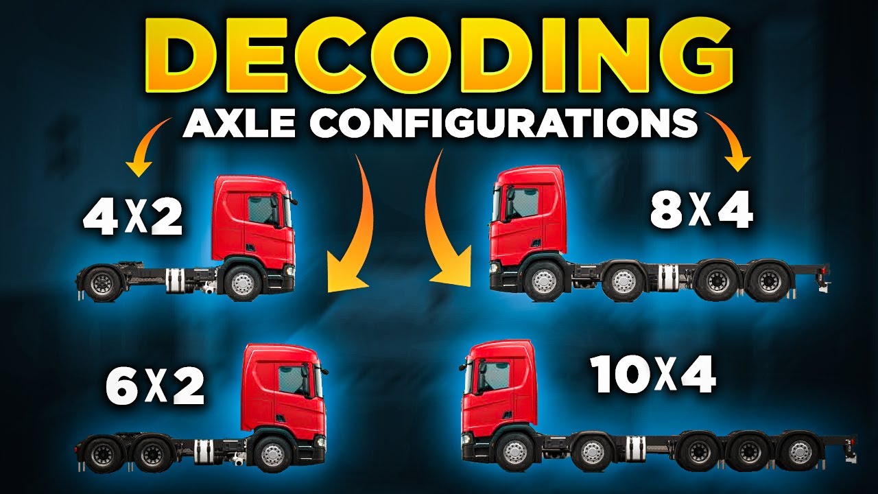 EXPLAINING Truck Axle Configurations: 4x2, 6x4, 8x4 and More