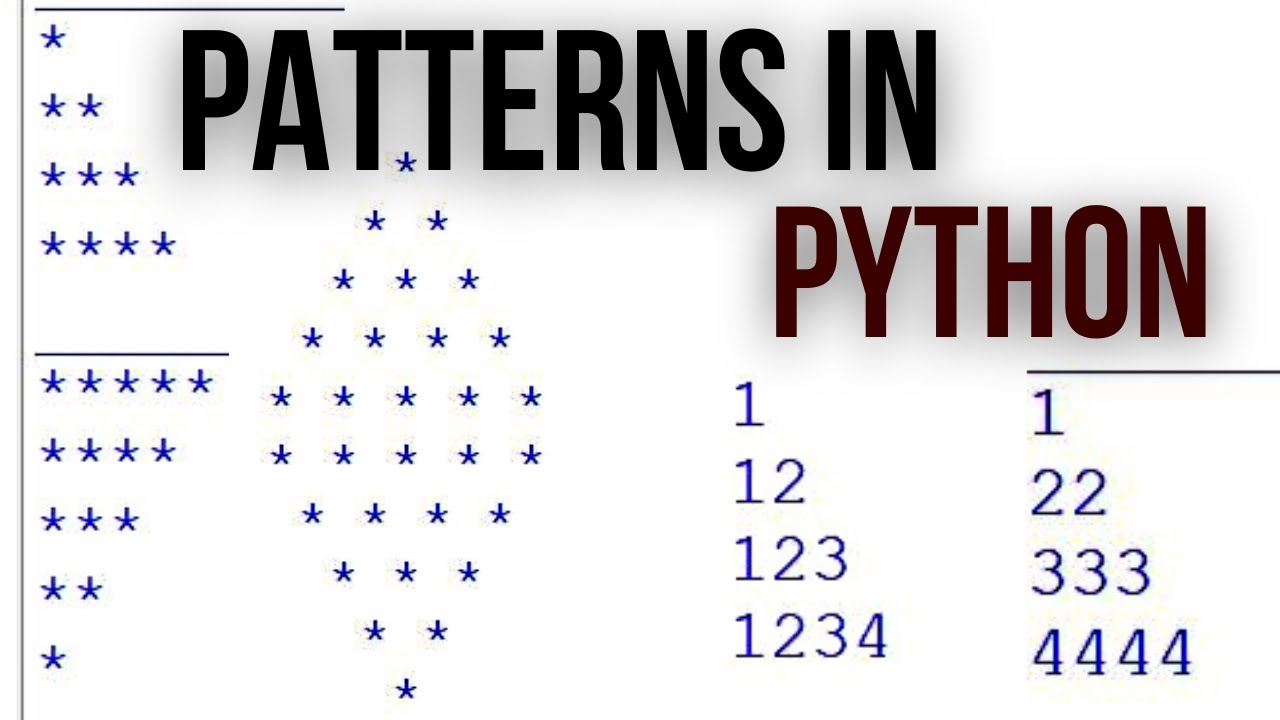 Pyramid Pattern in Python | Patterns in Python | Python Pattern Programs | Star Pattern in Python