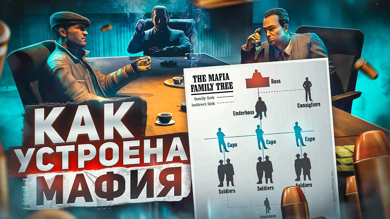 Как устроена Мафия: протокол, правила, семьи, иерархия, ранги