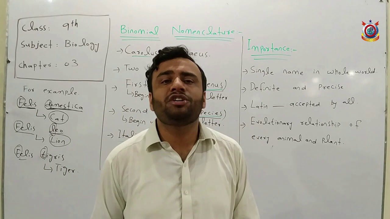 Binomial Nomenclature - Biology | Lecture 8 | Class 9th