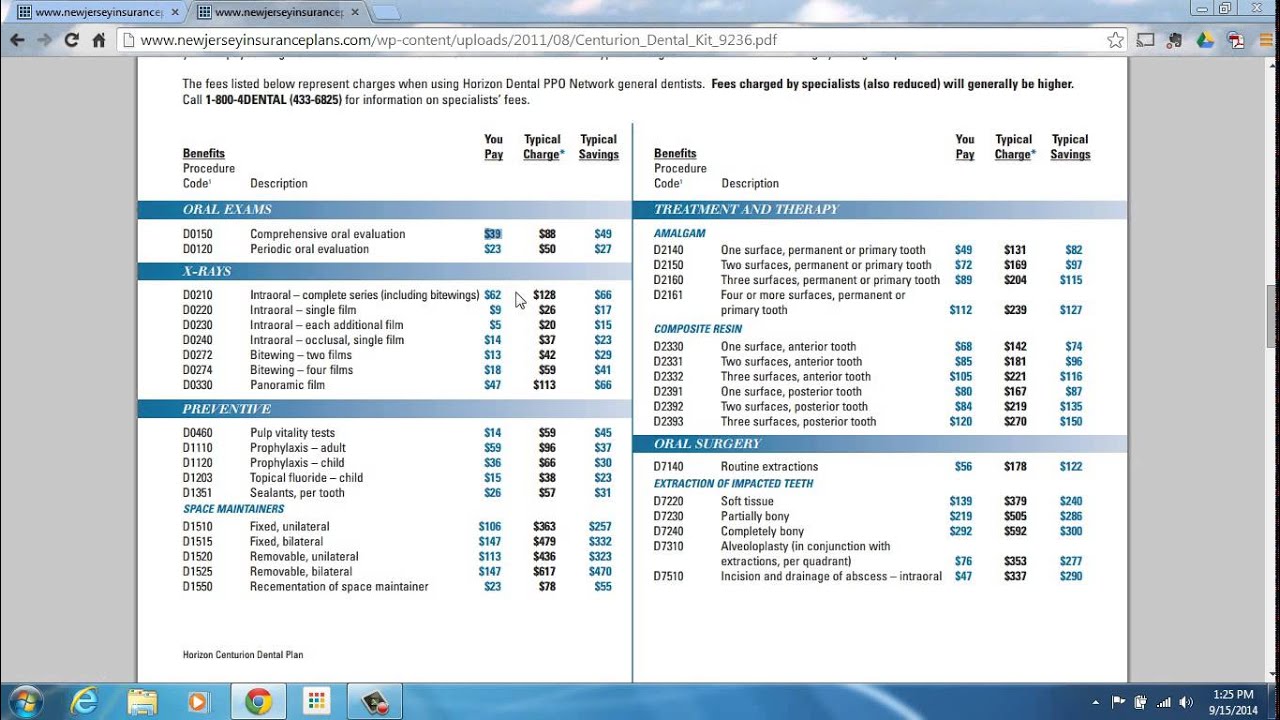 Horizon Blue Cross Dental Centurion - Individual Dental Insurance