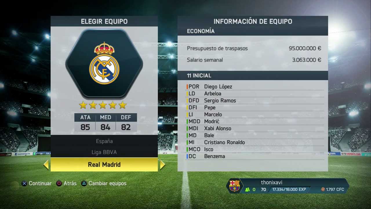 FIFA 14 - Modo carrera manager en PS4 ¿Objetivo? 