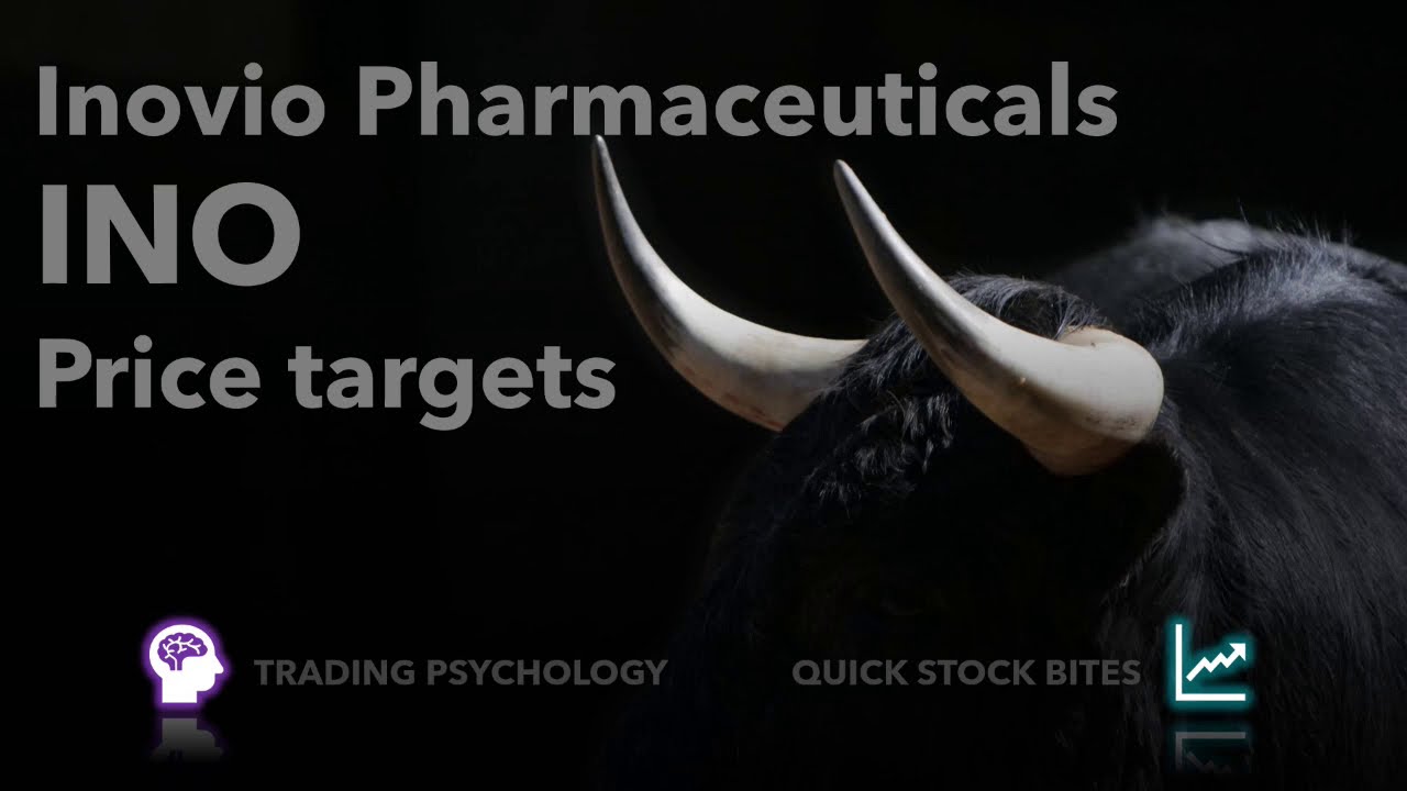 INO Stock Analysis