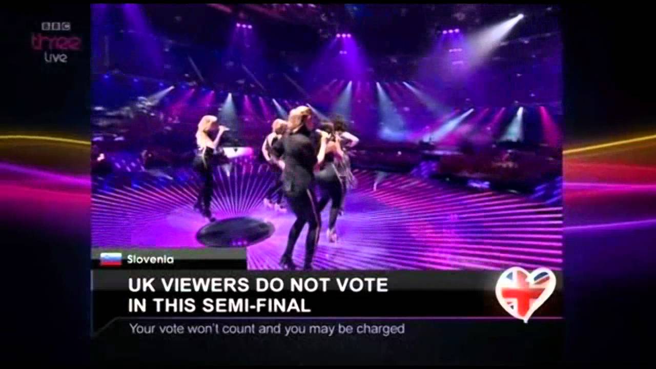 Eurovision 2011 Recap of 2nd Semi-Finals