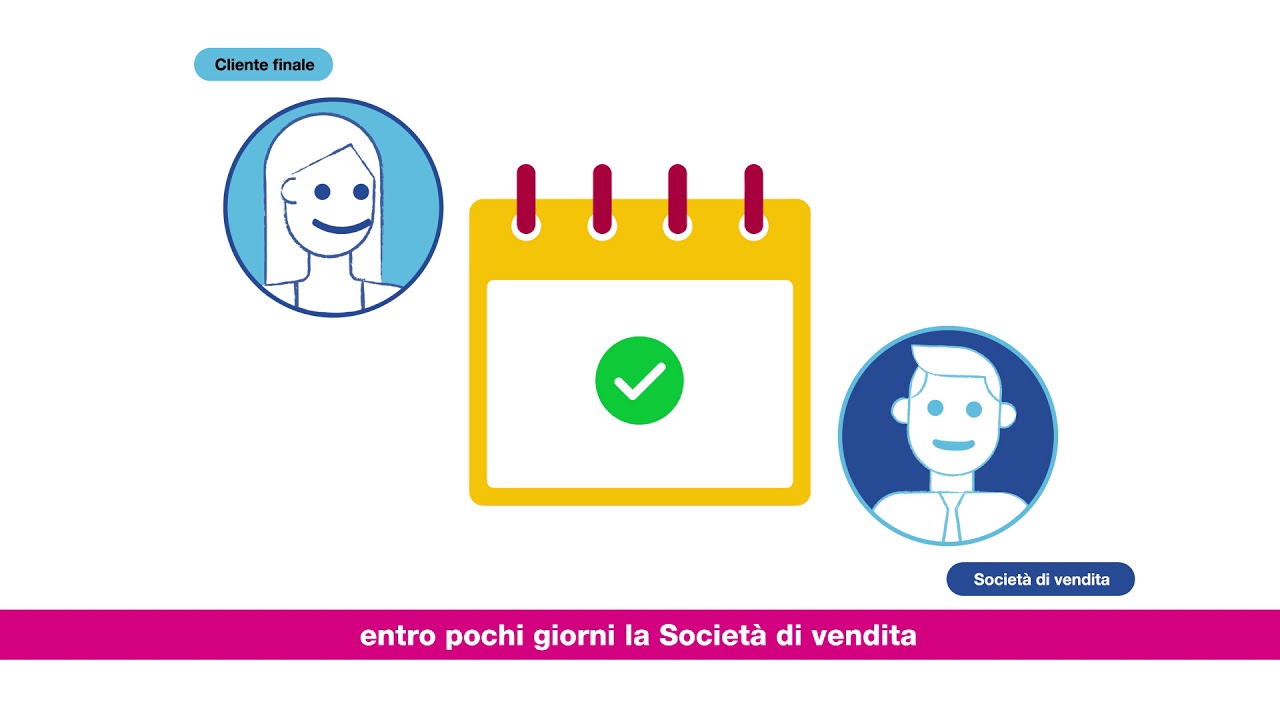 AcegasApsAmga - attivare la fornitura del gas