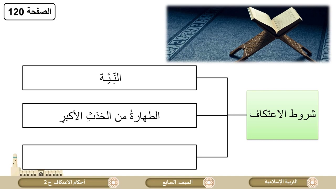 درس  أحكام الاعتكاف ج2 لمادة التربية الاسلامية الصف السابع الفصل الثاني