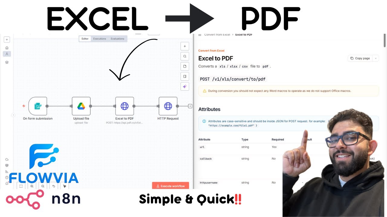 How to Convert Excel to PDF in n8n (No Code + PDF.co Integration)