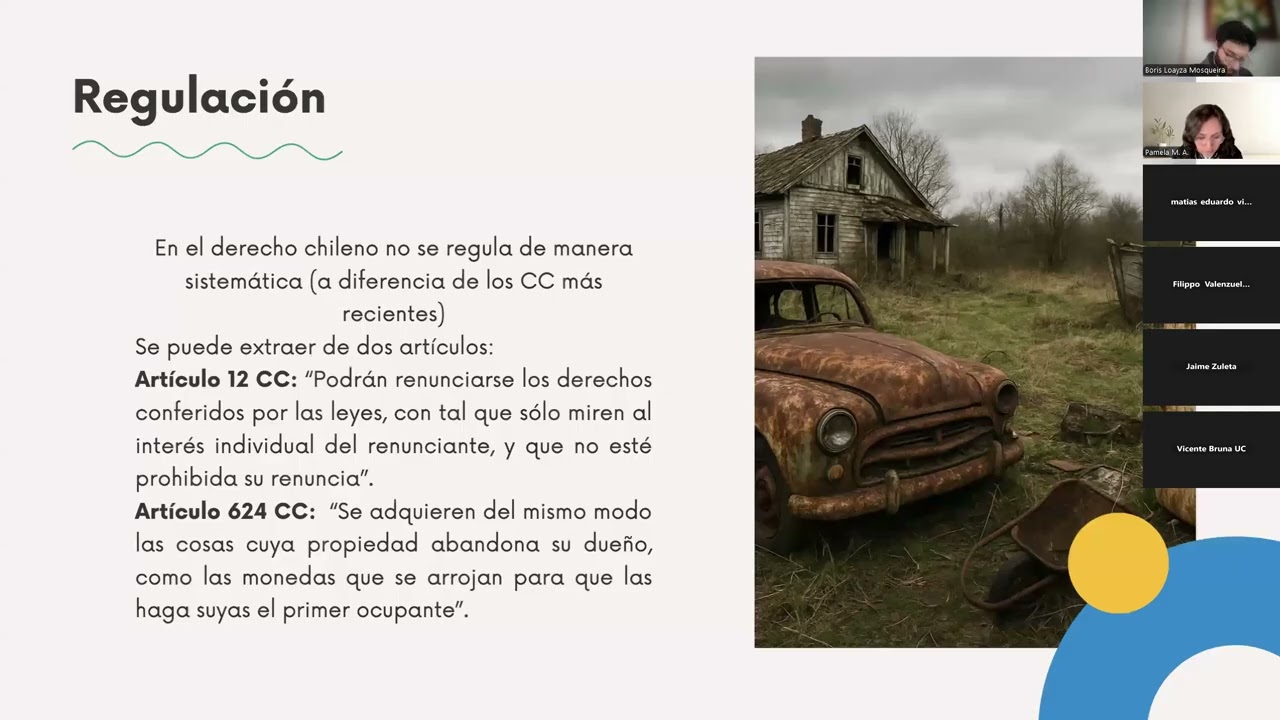 Seminario 24: La renuncia al derecho de propiedad como modo de extinguir el dominio
