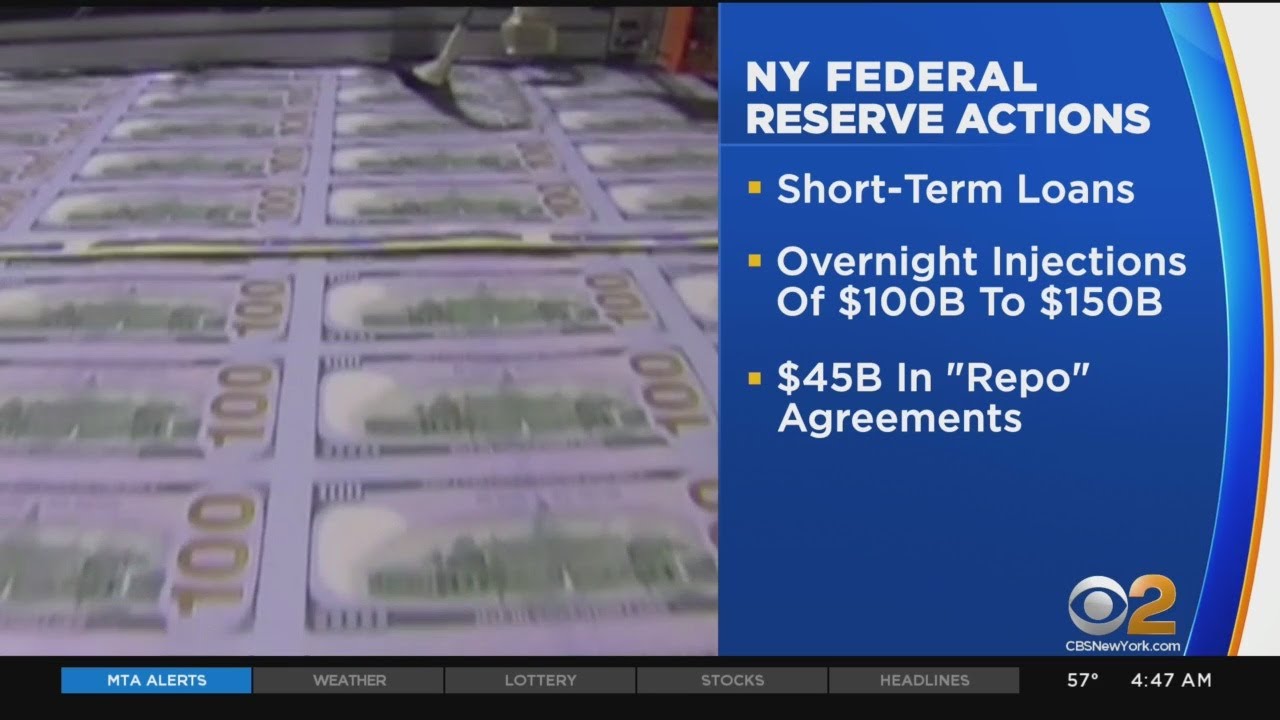 NY Federal Reserve Trying To Stabilize Markets