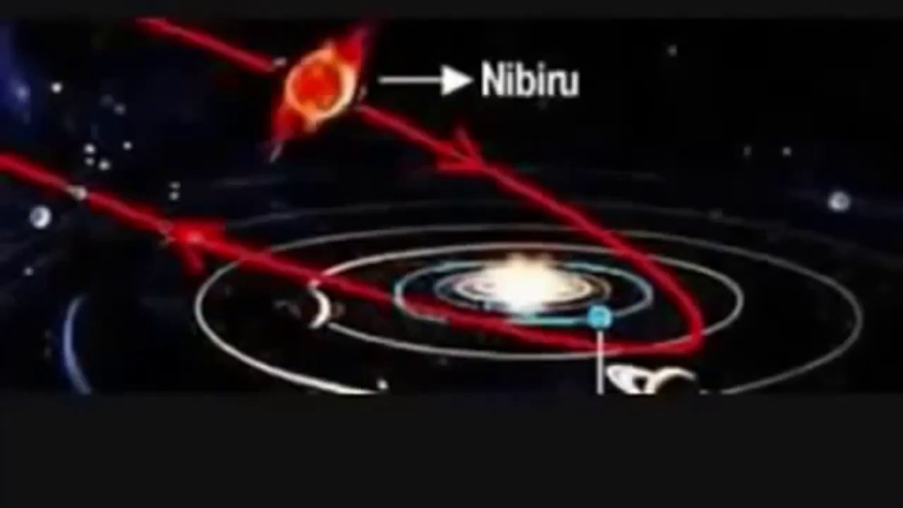 NIBIRU PLANET X NEWS 2019! Updated information on nibiru planet x systems, their impact