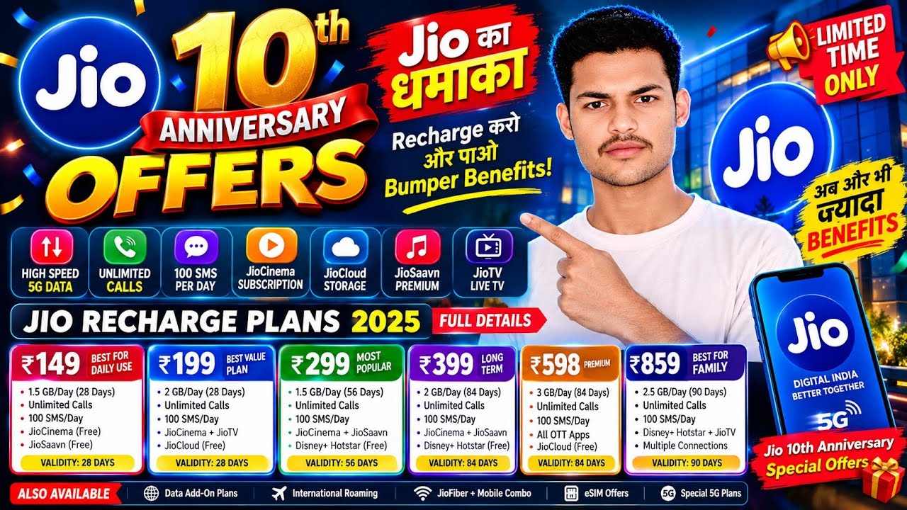 Jio के 10 साल पूरे! 🎉 मिलेंगे ये जबरदस्त Recharge Benefits Jio 10th Anniversary Offers 😱 नए Recharge