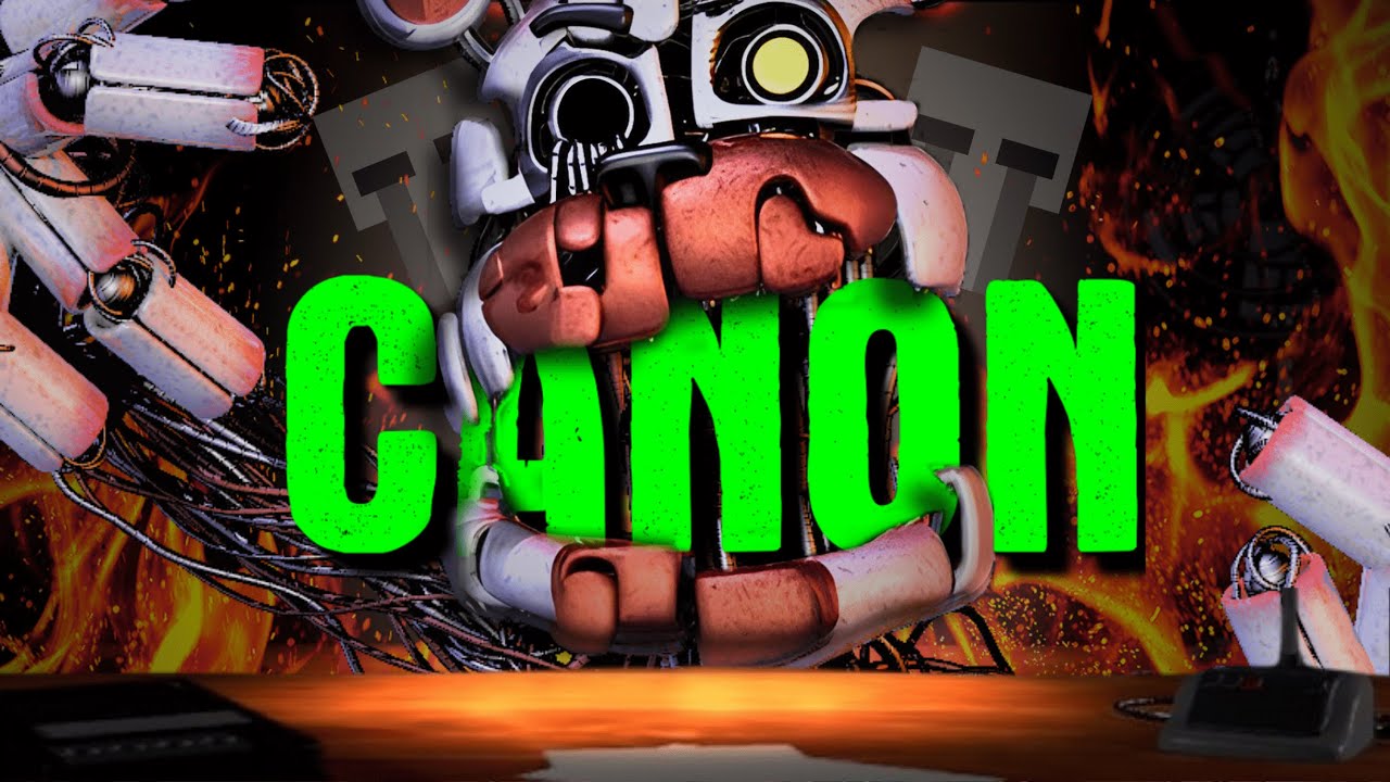 Теория FNAF, которая ВСЕГДА была верна — «MoltenMCI»