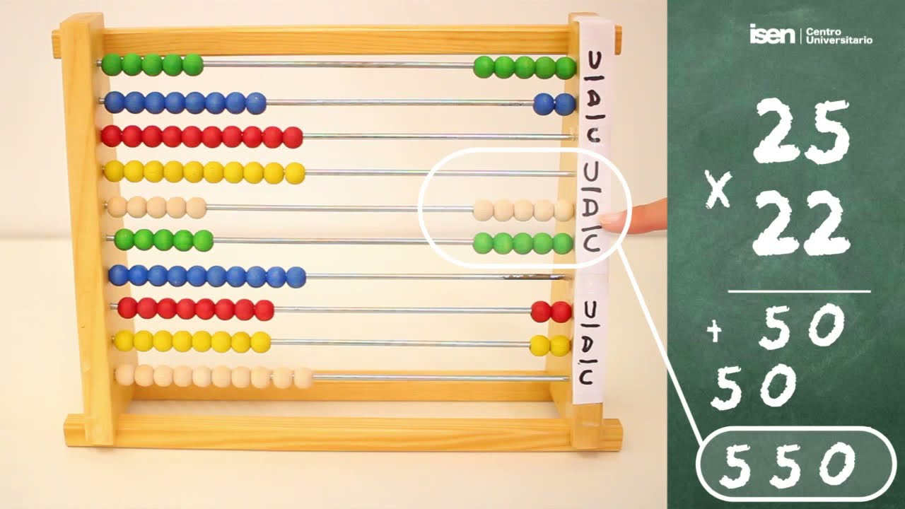Suma, resta, multiplicación y división con el ábaco.