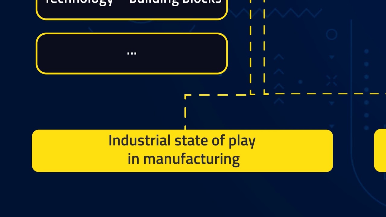Introduction: Pathways to the digitalisation of manufacturing  (ConnectedFactories)