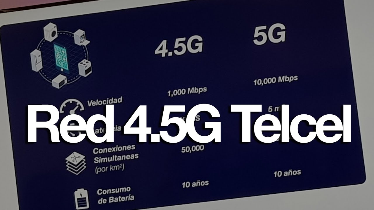 Nueva red 4.5G de Telcel - speedtest con velocidad impresionante!