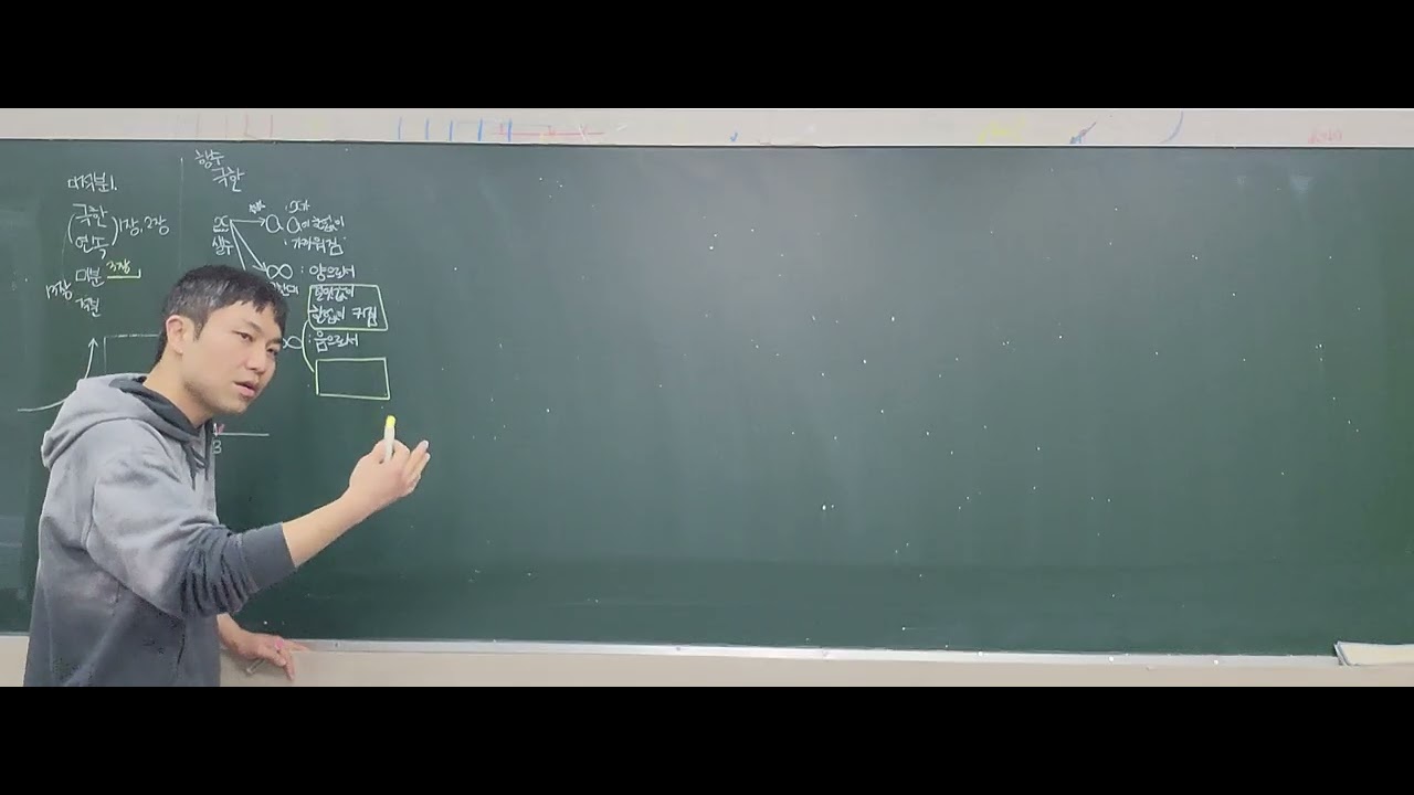 26년미적분1기본1.함수의극한(1)