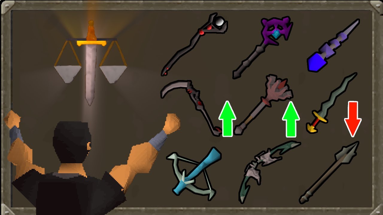 Project Rebalance: Extending OSRS Lifespan