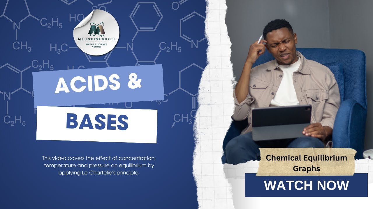 Chemistry | Chemical Change | Chemical Equilibrium Graphs