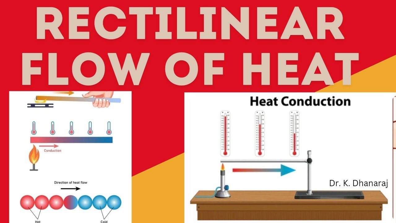 Rectilinear Flow of Heat #engineeringphysics #physics #annauniversity #thermal #annauniversity