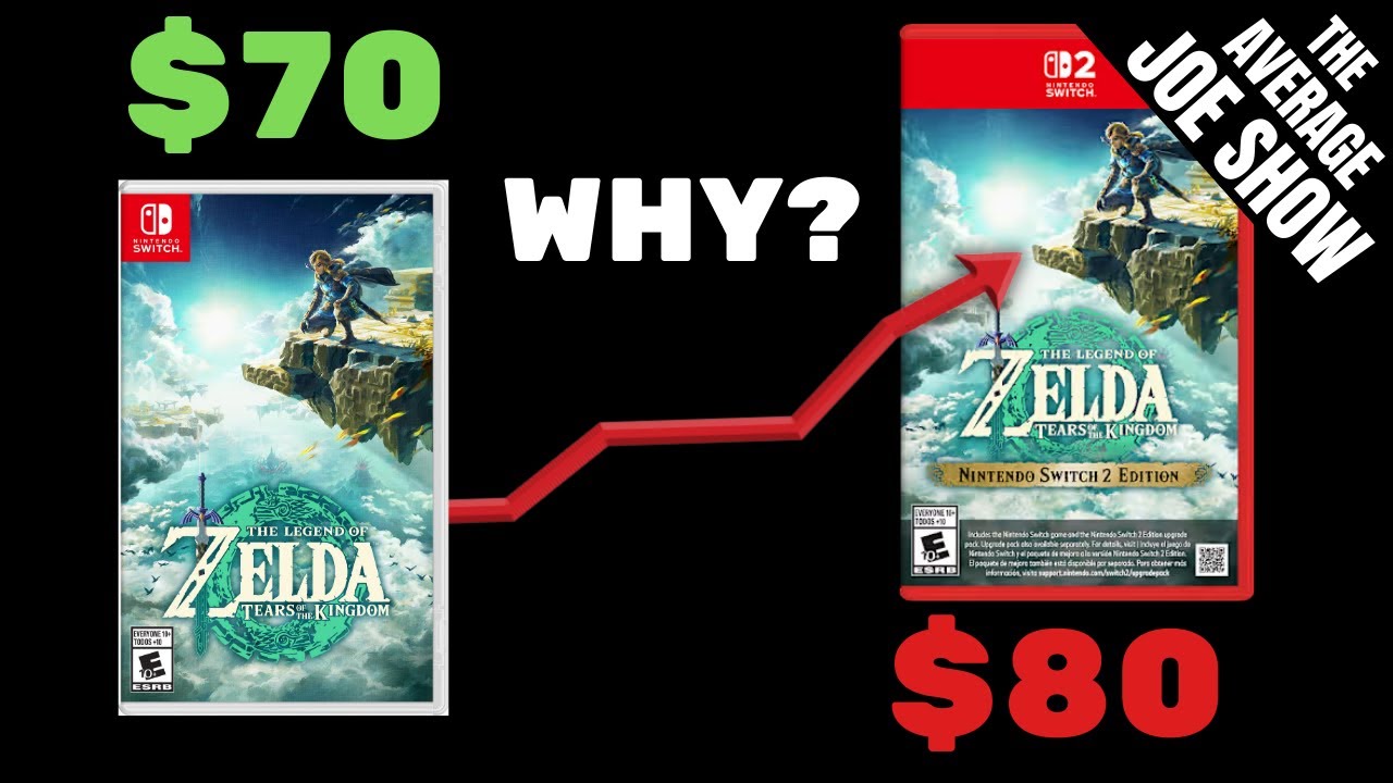 How About Them Video Game Prices.