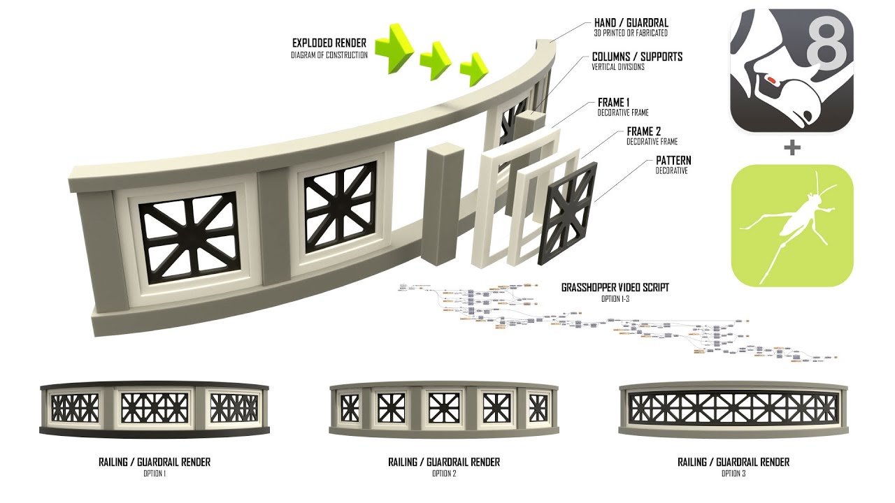 Parametric Architecture Guardrail/ Handrail/ Divider From base Curve using Grasshopper for Rhino 3D