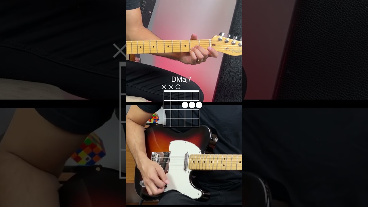 R&eacute; maior. Vocabul&aacute;rio de acordes. #Guitarra #auladeguitarra #guitarrainiciante #guitarrista