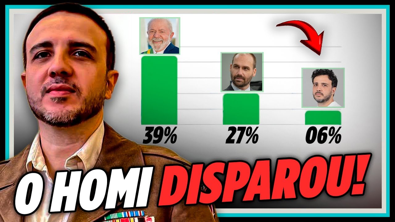 RENAN PONTUA 6% PARA PRESIDENTE DA REPÚBLICA | ANÁLISES RENAIS | 13/11/2025