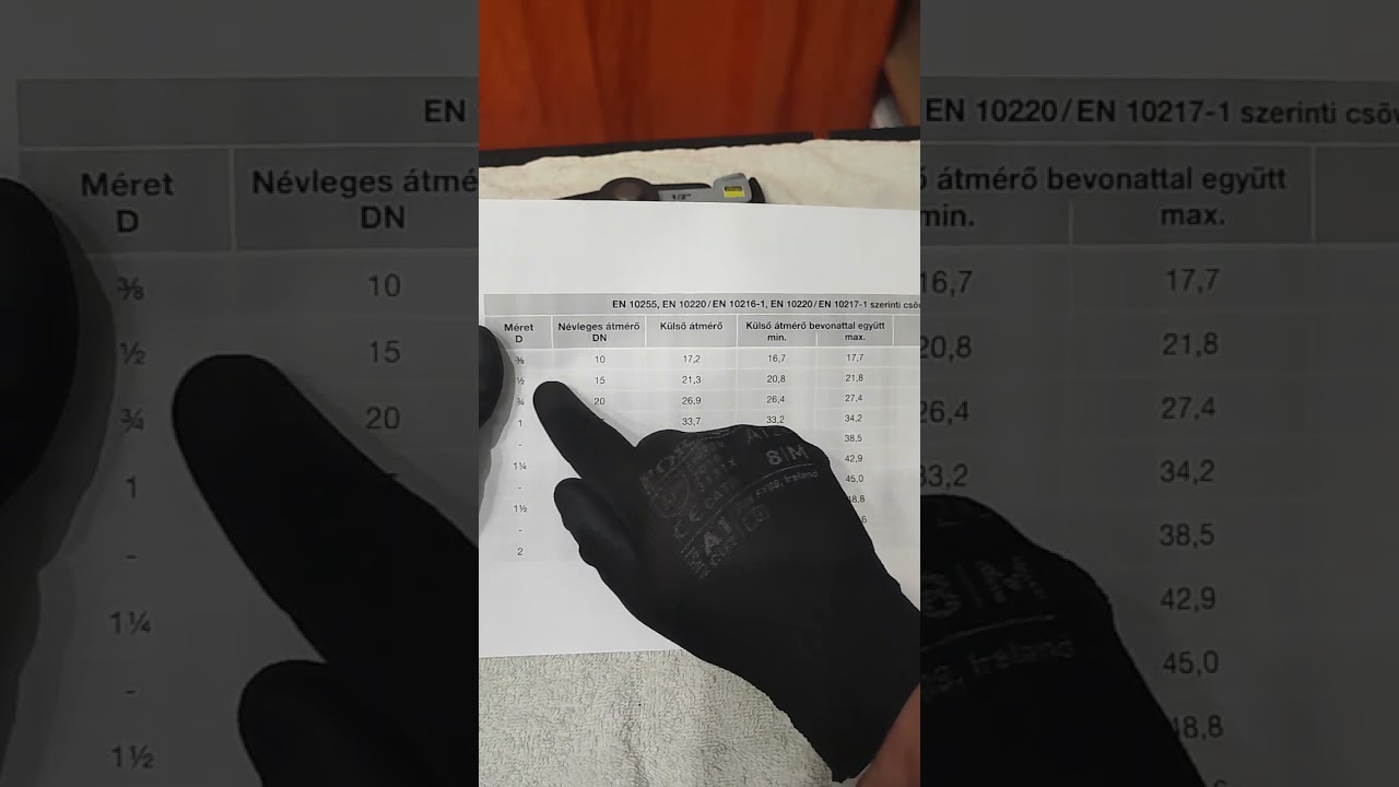 Viega megapress 3. rész
