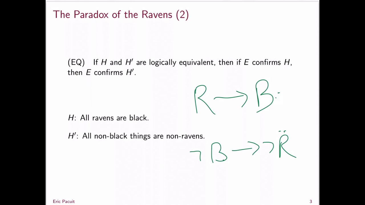 Week 12, lecture 4 - ravens paradox