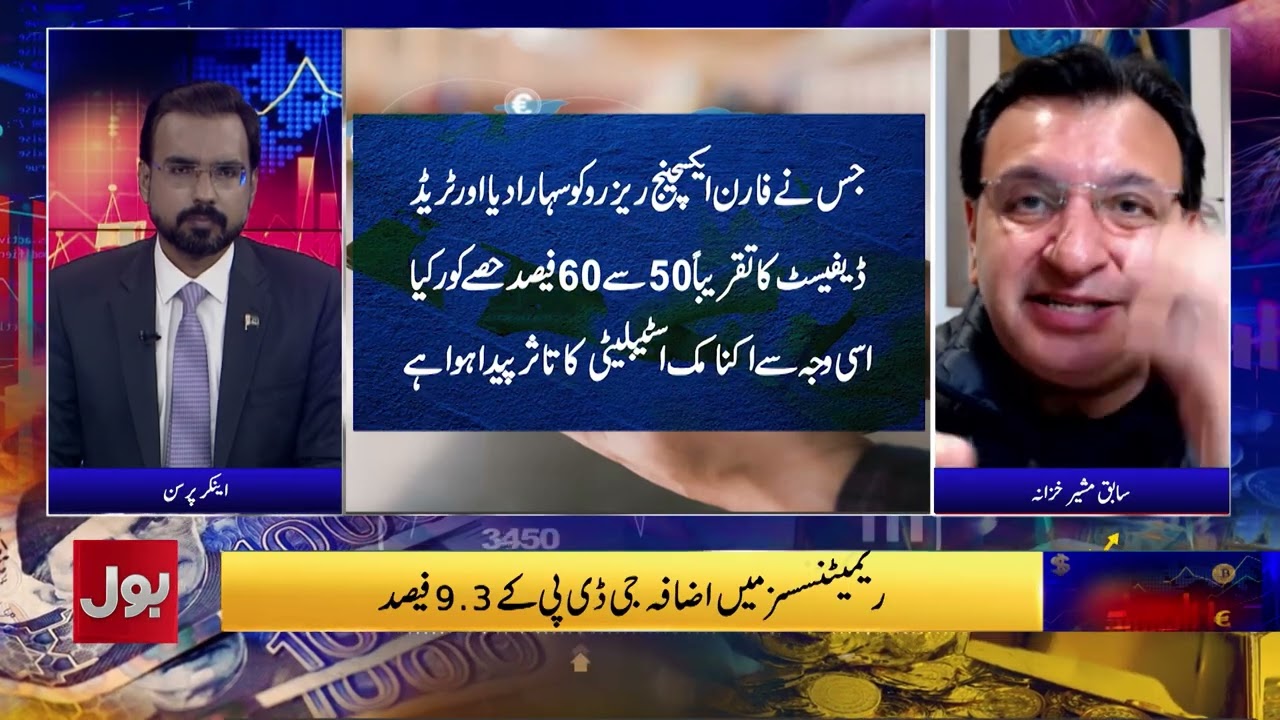 Remittances or Export Growth | Can Pakistan Rely on Overseas Money as Permanent Solution? | Beopar