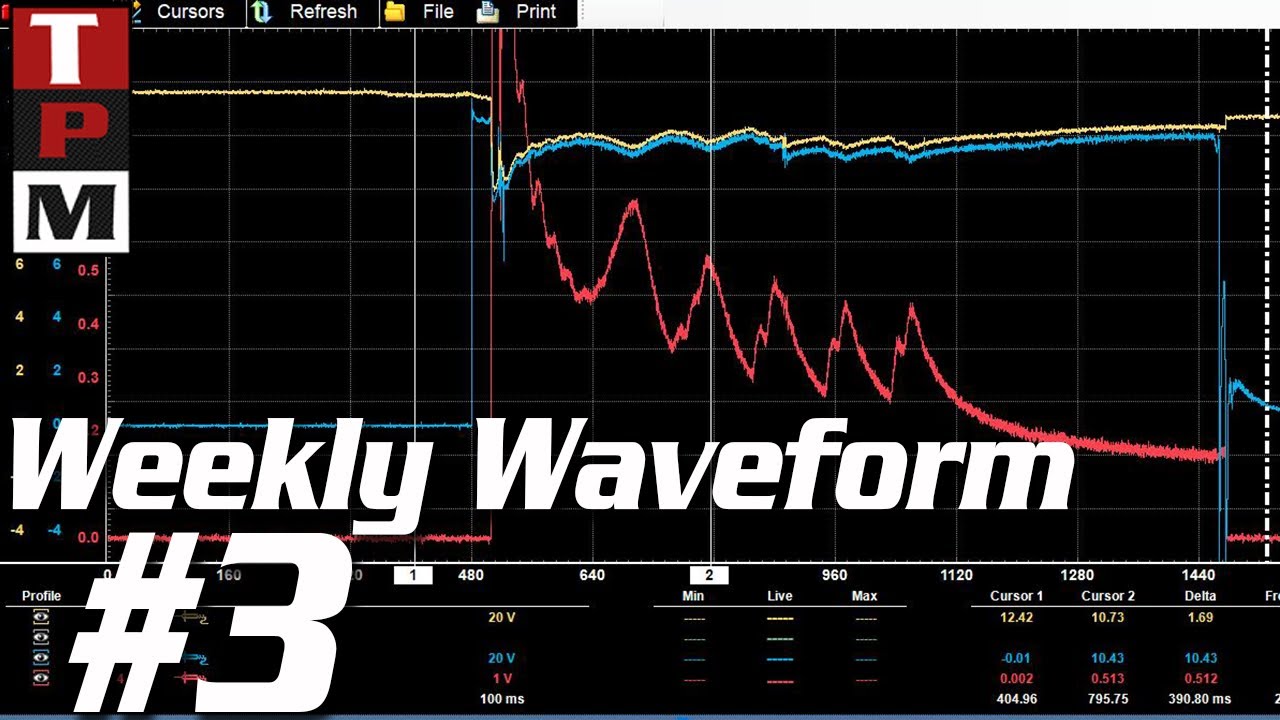 Weekly Waveform 3 - Starting system amperage