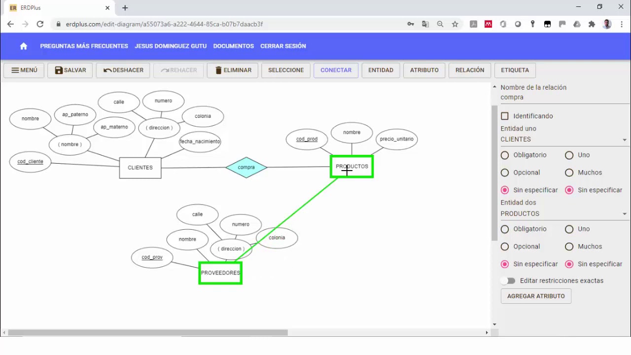 Elaboración del Diagrama Entidad - Relación