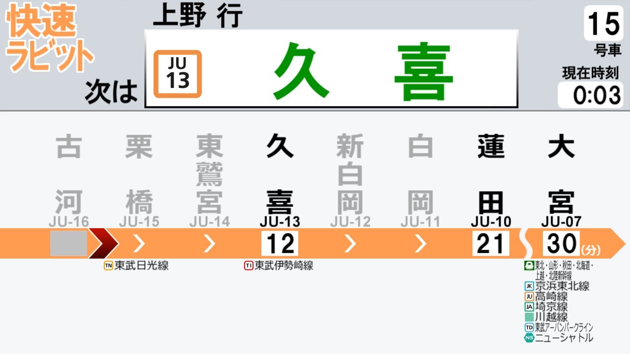 【架空LCD】JR宇都宮線 快速ラビット 小金井→上野【全駅ﾅﾝﾊﾞﾘﾝｸﾞ対応】