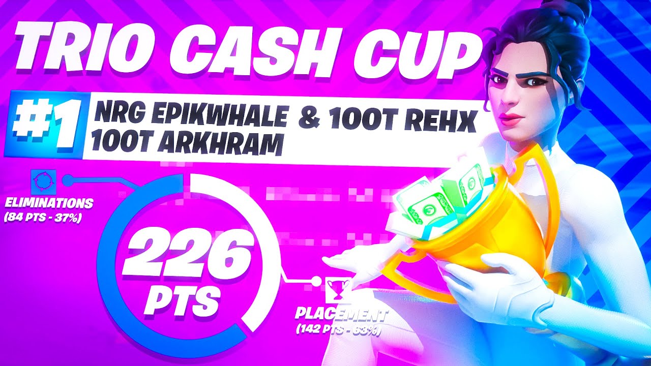 🏆 1ST PLACE in TRIO CASH CUP! 🏆 (Fortnite Cash Cup Highlights) | NRG EpikWhale