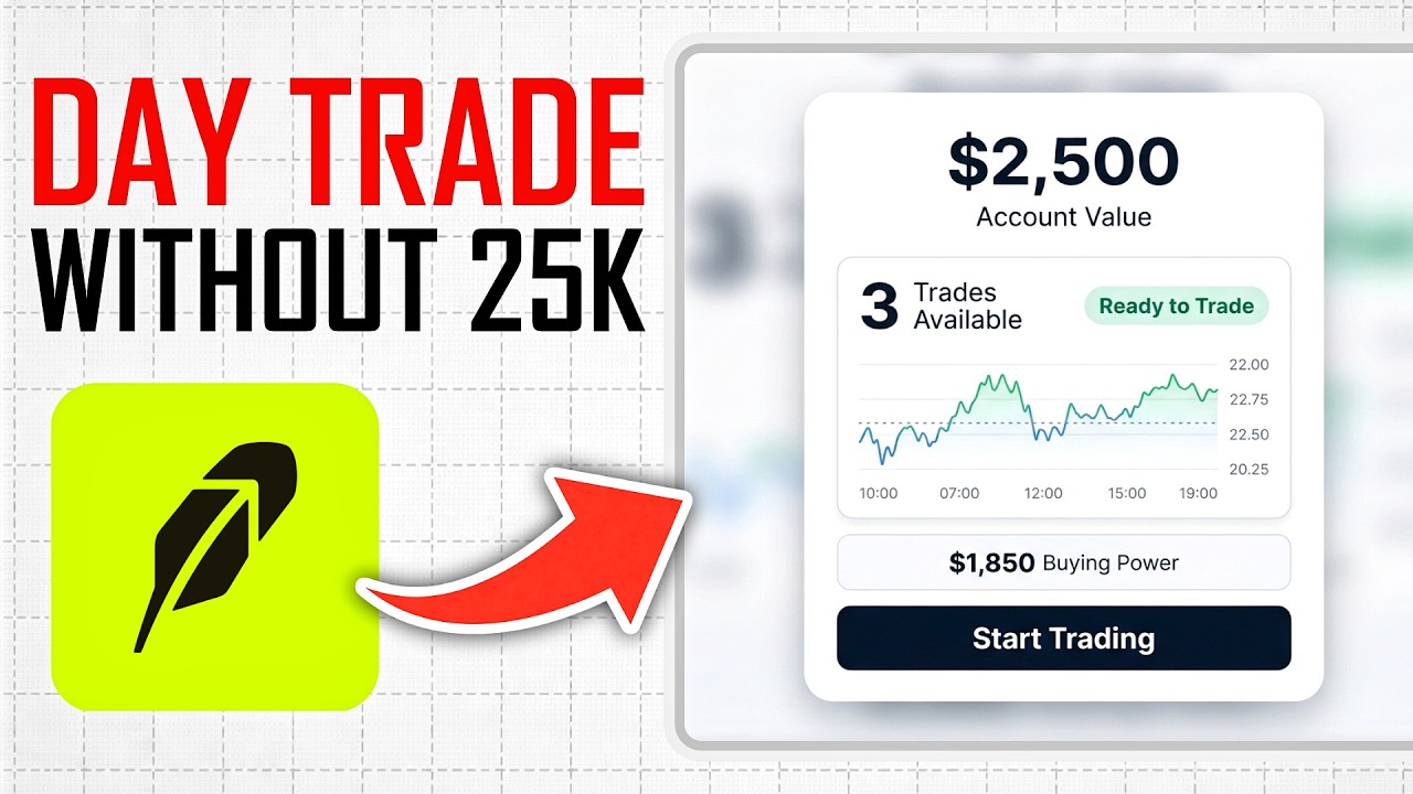 How To Day Trade on Robinhood Without 25K (Full Guide)