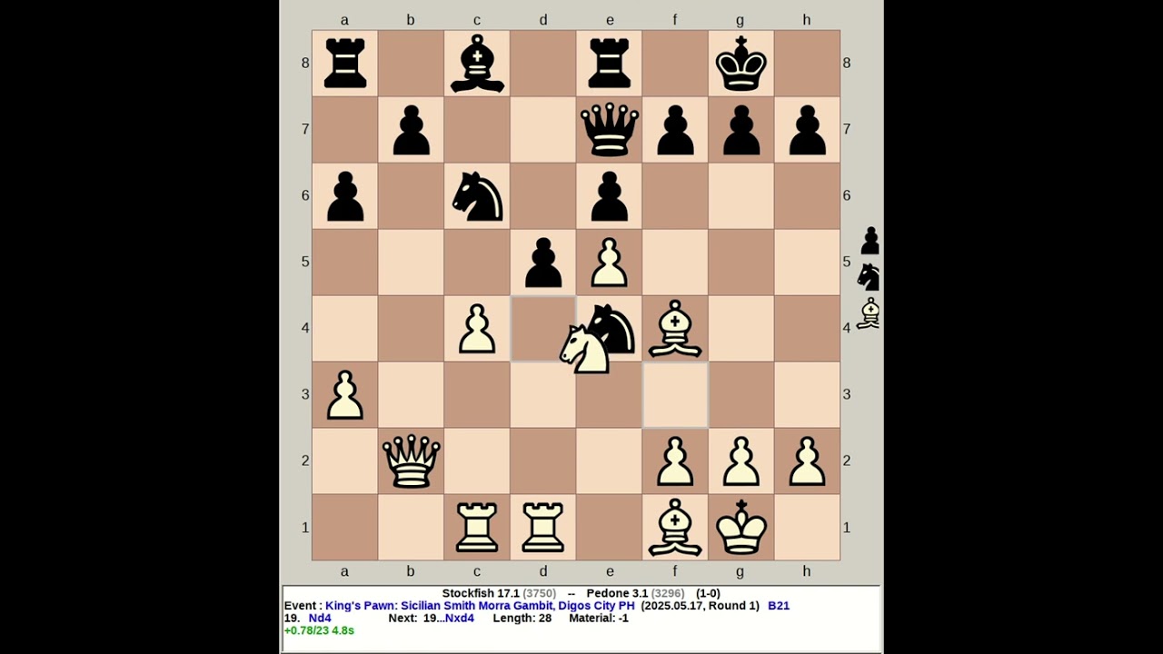 Stockfish 17.1 vs Pedone 3.1 | King's Pawn: Sicilian Smith Morra Gambit 