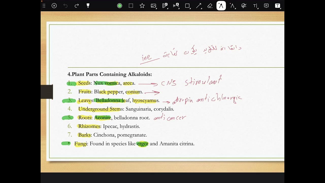 عقاقير نظري لكجر 1 جزء 1 مرحلة3 كورس 2