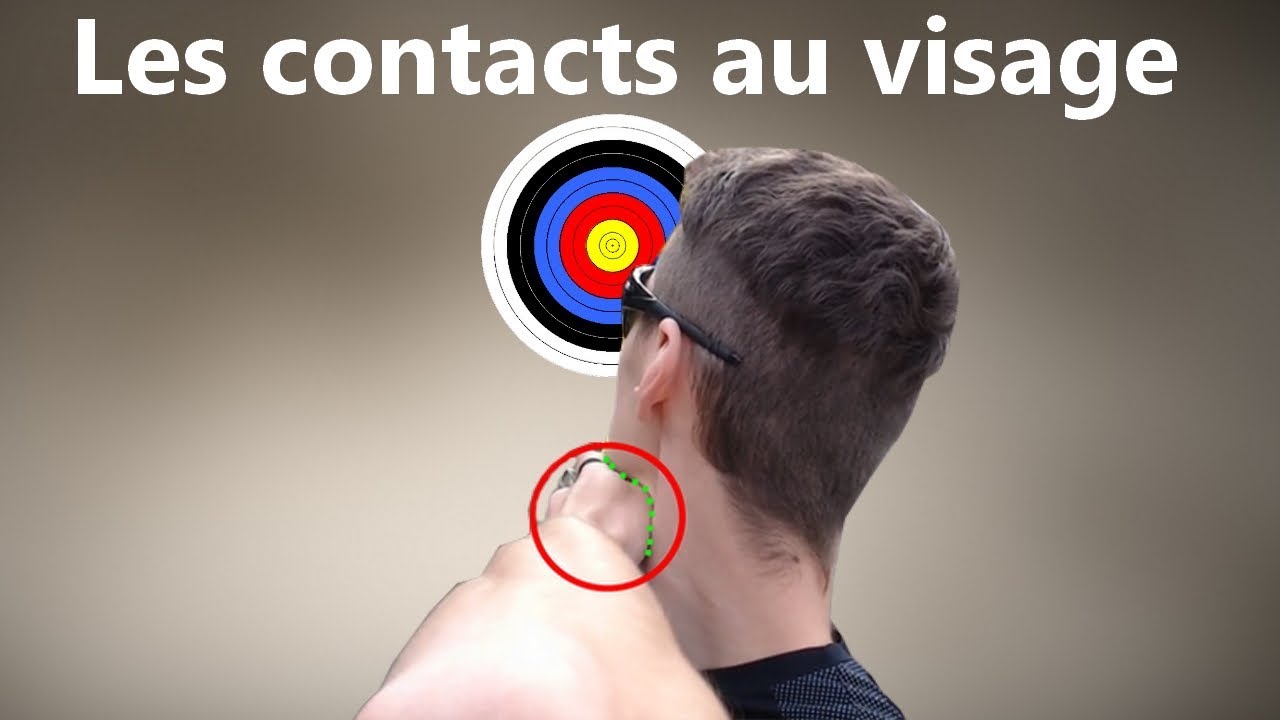 Contact au visage