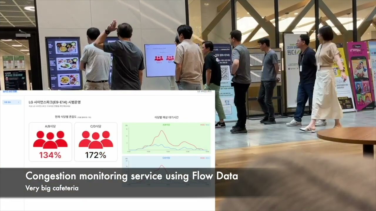 People's Flow Data, No App, No Camera, No Privacy issue