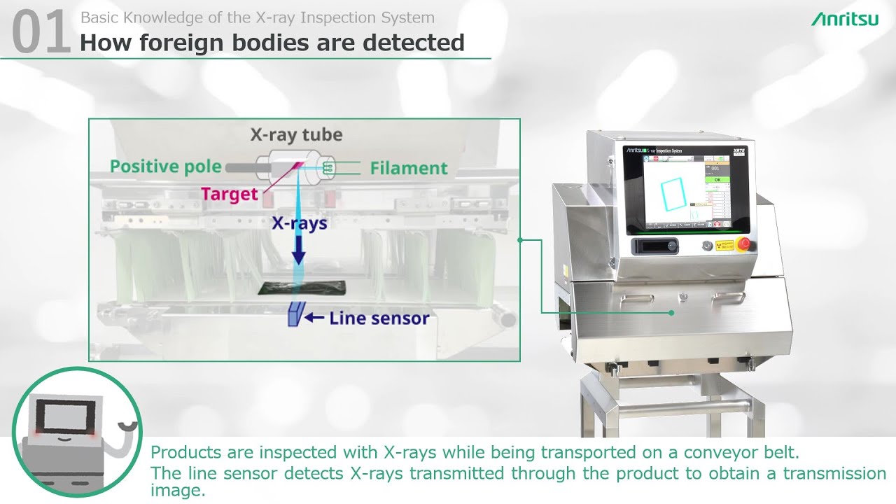 Basic Knowledge of the X-ray Inspection System Vol.1: Role of the X-ray Inspection System