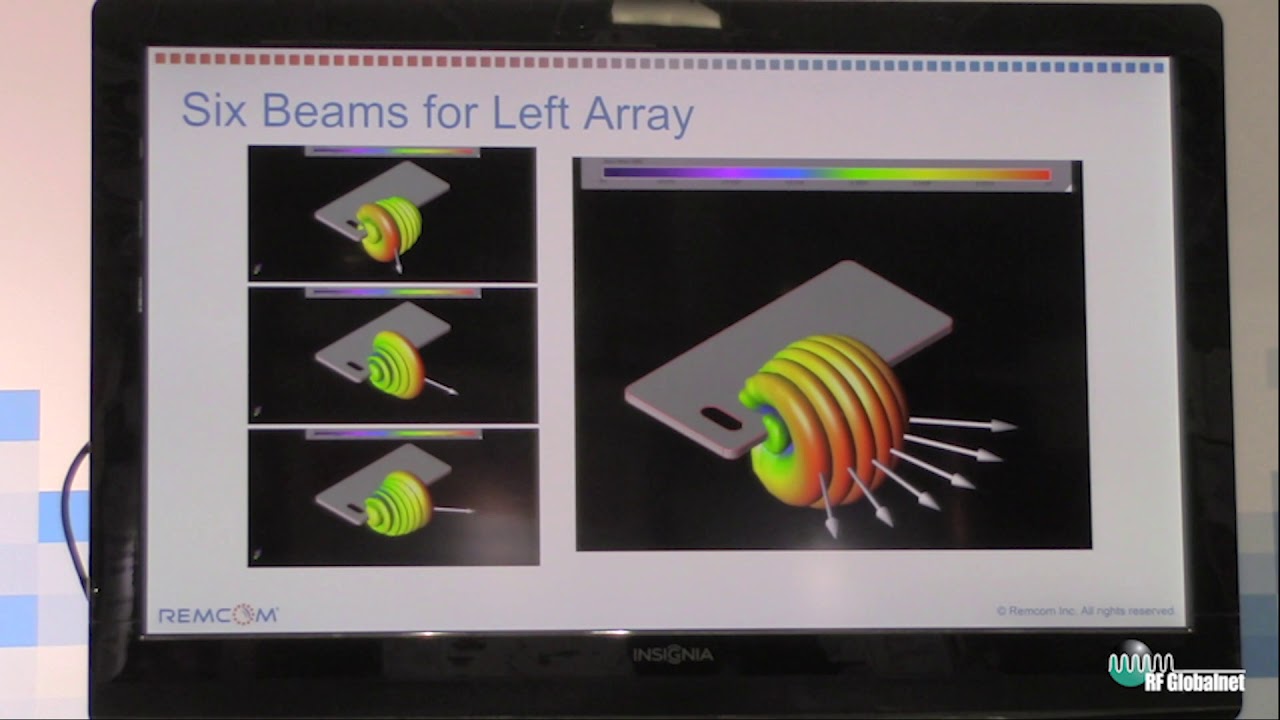 New Metric For Antenna Array Analysis In XFdtd