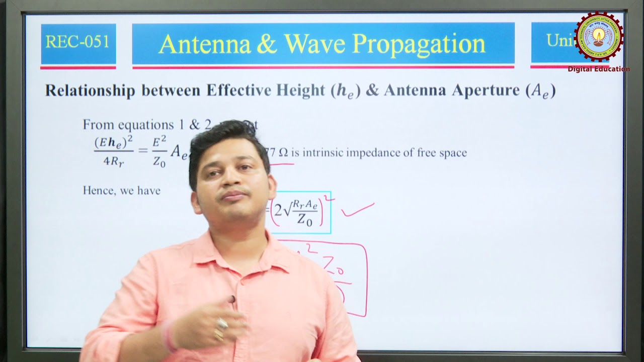 Fundamental Parameters Of Antenna Part-3 By Dr. Vivek Kumar Rastogi | AKTU Digital Education