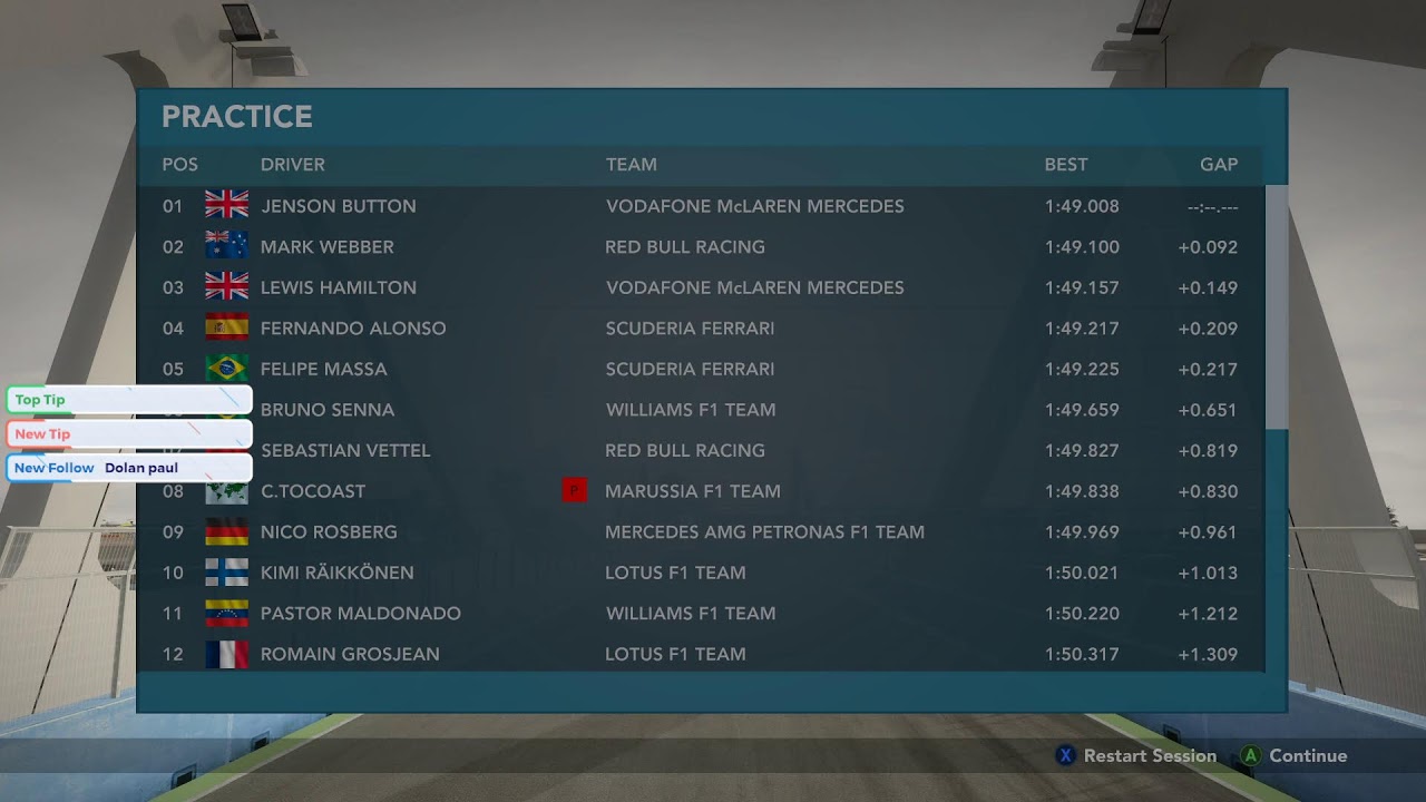 Temporada 1 - F1 2012 - GP de Europa - Pruebas Libres